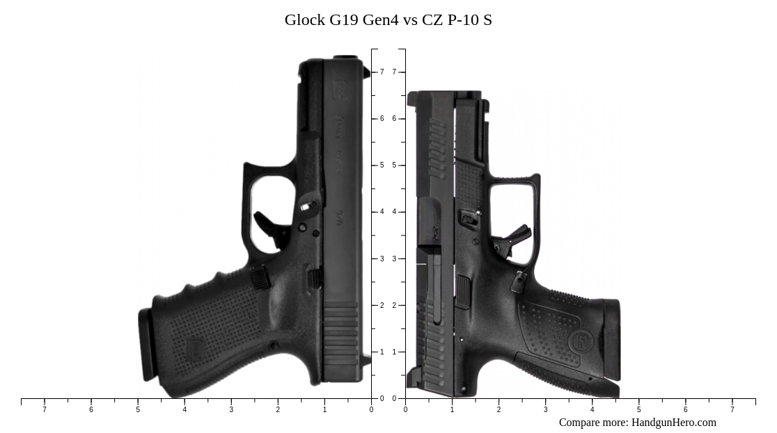 Glock G19 Gen4 vs CZ P10 S size comparison Handgun Hero
