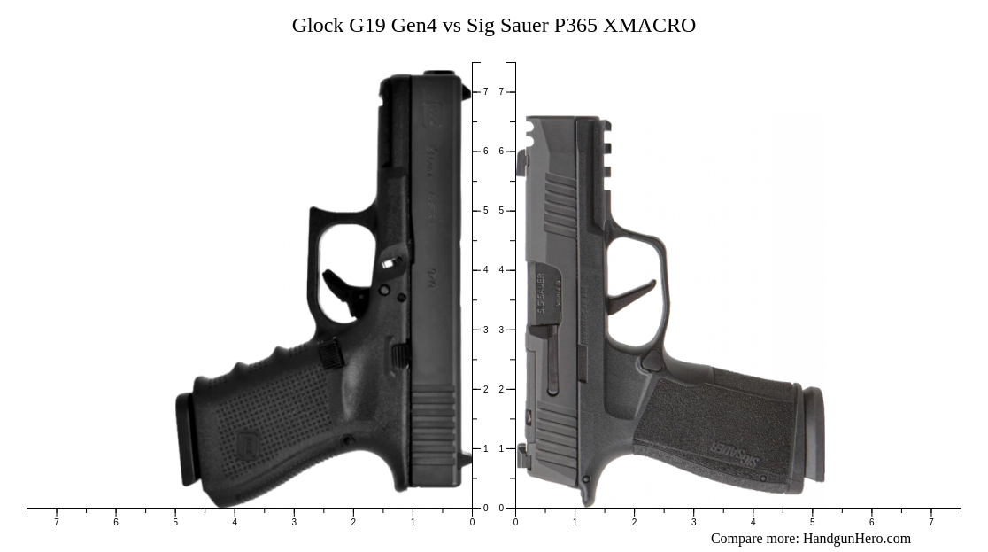 Glock G19 Gen4 vs Sig Sauer P365 XMACRO size comparison | Handgun Hero