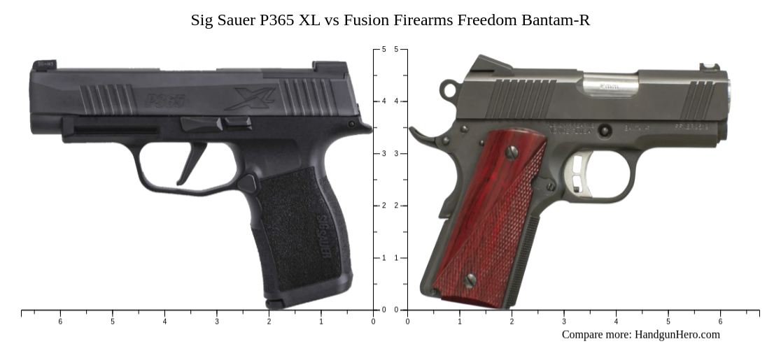 Sig Sauer P365 XL vs Fusion Firearms Freedom Bantam-R size comparison ...