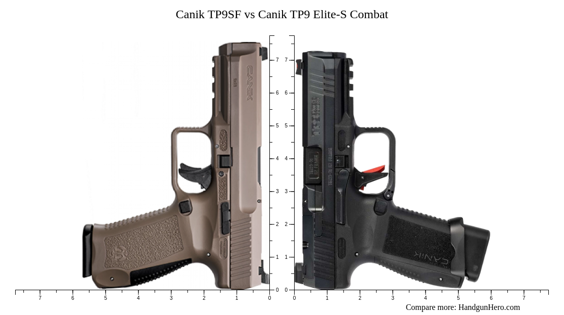 Canik TP9SF vs Canik TP9 EliteS Combat size comparison Handgun Hero