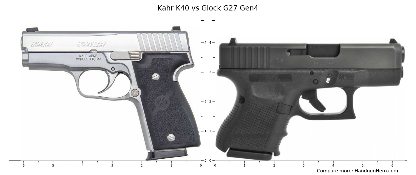 Kahr K40 vs Glock G27 Gen4 size comparison | Handgun Hero