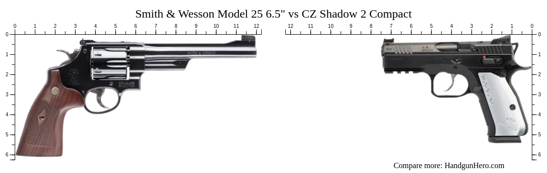 Smith & Wesson Model 25 6.5
