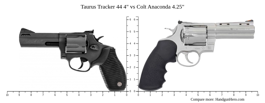 Taurus Tracker 44 4