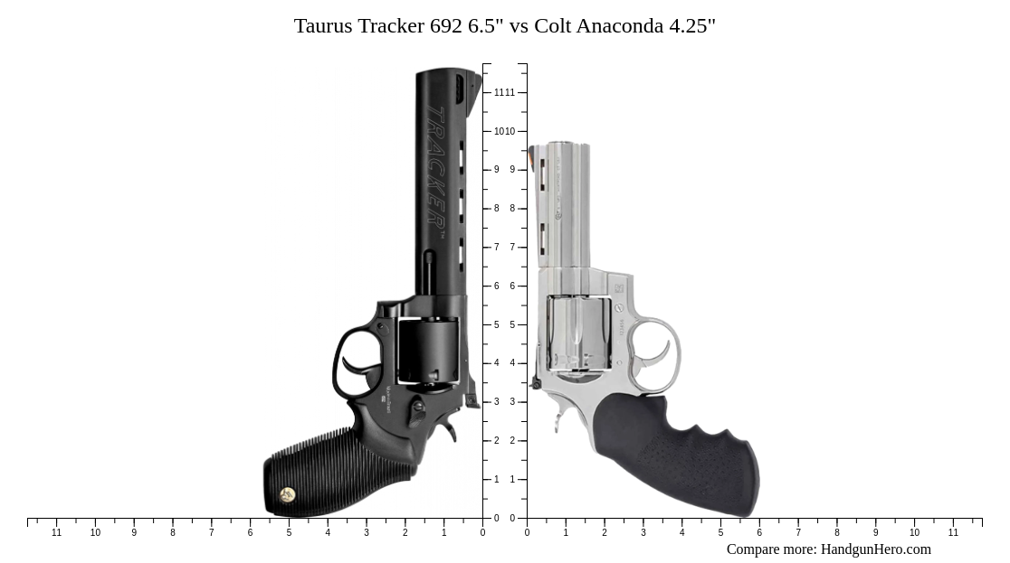 Taurus Tracker 692 6.5