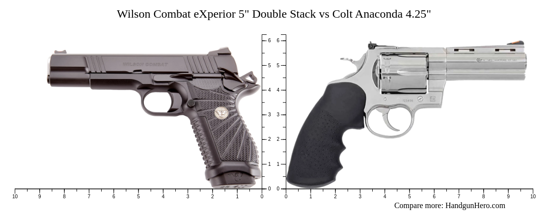 Wilson Combat eXperior 5