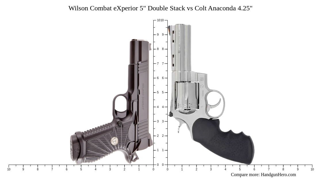 Wilson Combat eXperior 5