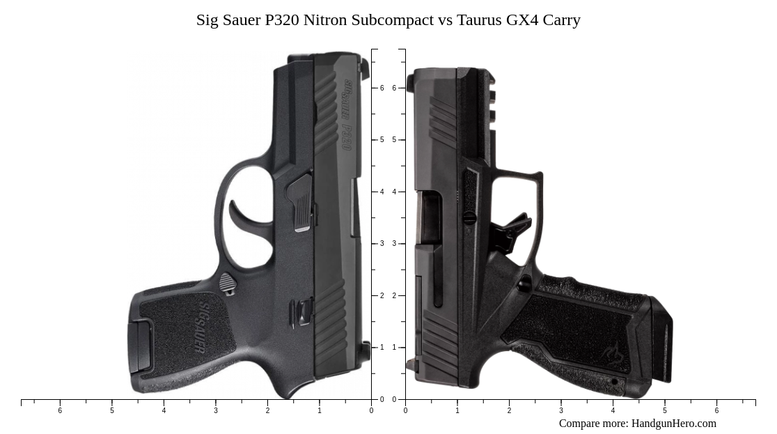 Sig Sauer P320 Nitron Subcompact Vs Taurus Gx4 Carry Size Comparison