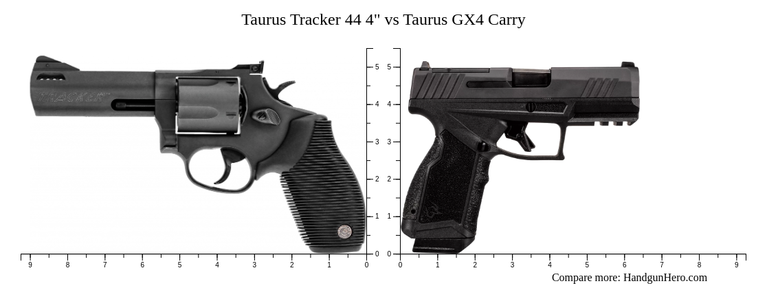 Taurus Tracker 44 4