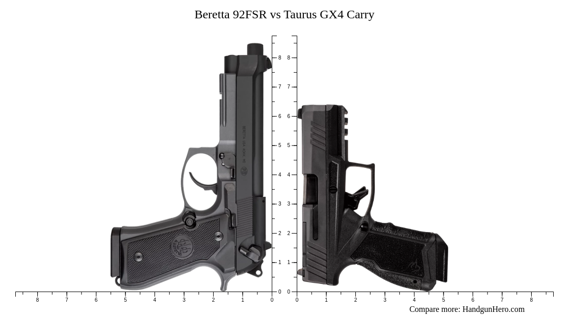 Beretta 92FSR vs Taurus GX4 Carry size comparison | Handgun Hero