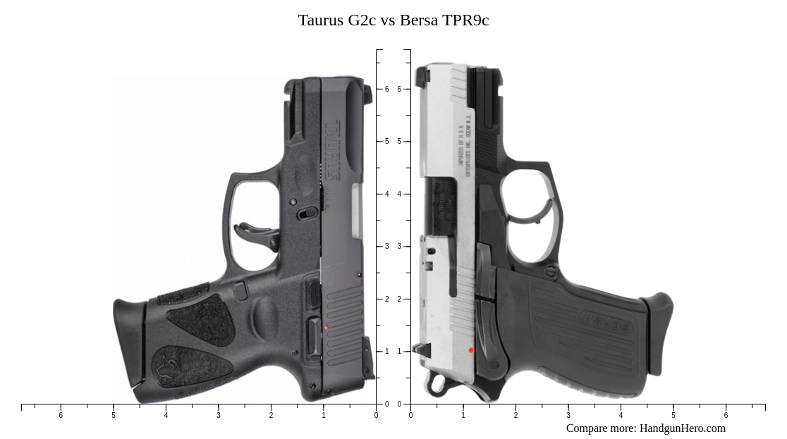 Taurus G2c vs Bersa TPR9c size comparison Handgun Hero