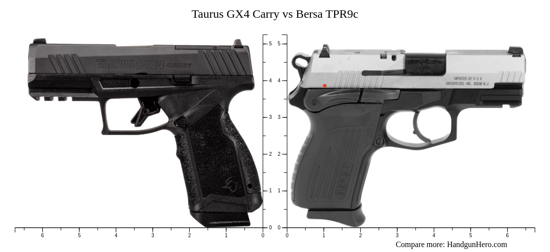Taurus GX4 Carry vs Bersa TPR9c size comparison Handgun Hero