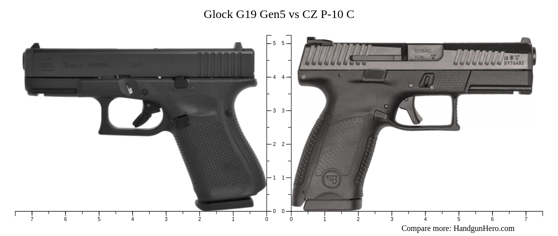 Glock G19 Gen5 Vs Cz P 10 C Size Comparison Handgun Hero