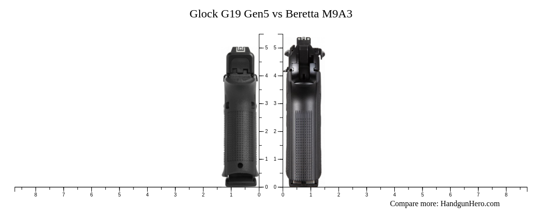 Glock G19 Gen5 vs Beretta M9A3 size comparison | Handgun Hero