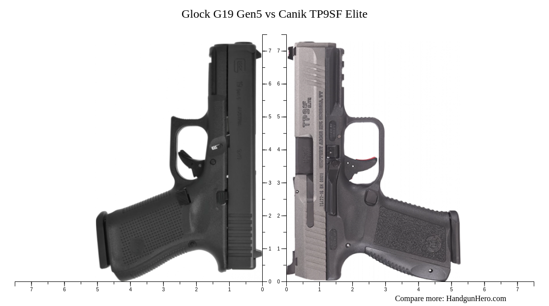 Glock G19 Gen5 vs Canik TP9SF Elite size comparison Handgun Hero