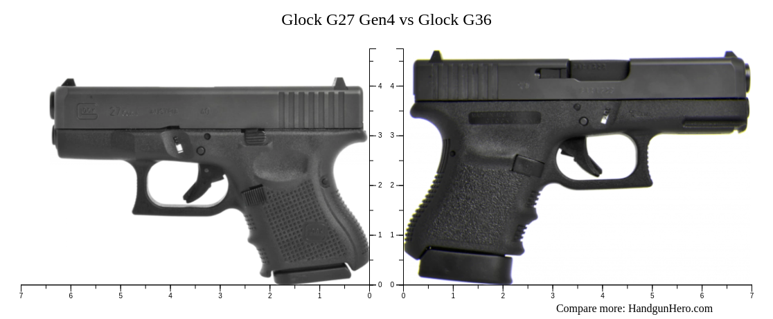 Glock 27 vs Glock 36 Comparison Video 