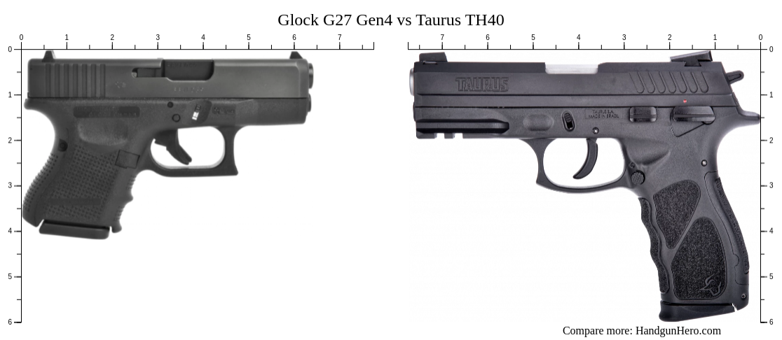 Glock G27 Gen4 vs Taurus TH40 size comparison | Handgun Hero