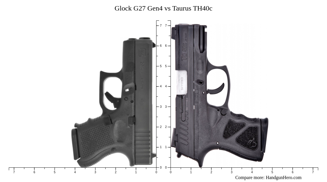 Glock G27 Gen4 vs Taurus TH40c size comparison | Handgun Hero