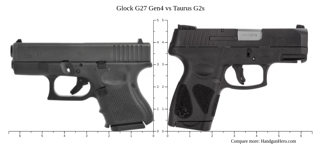 Glock G27 Gen4 vs Taurus G2s size comparison | Handgun Hero