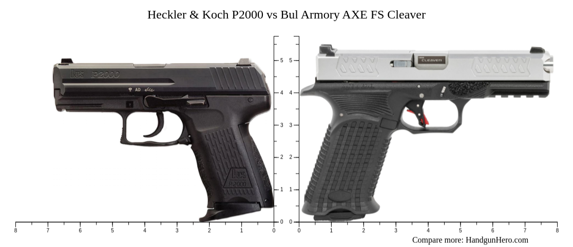 P2000 Reticulation Heckler & Koch P2000 vs Bul Armory AXE FS Cleaver size comparison ...