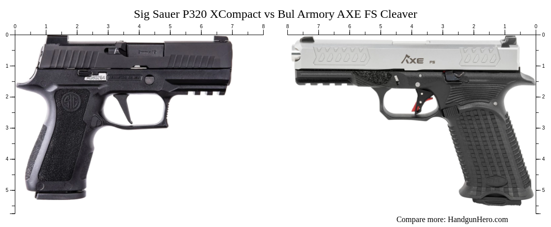 Sig Sauer P Xcompact Vs Bul Armory Axe Fs Cleaver Size Comparison