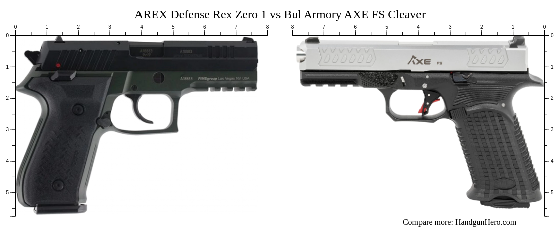 AREX Defense Rex Zero 1 vs Bul Armory AXE FS Cleaver size comparison ...