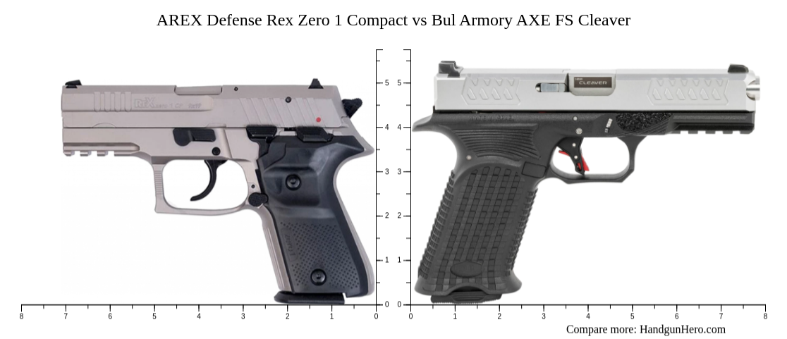 AREX Defense Rex Zero 1 Compact vs Bul Armory AXE FS Cleaver size ...