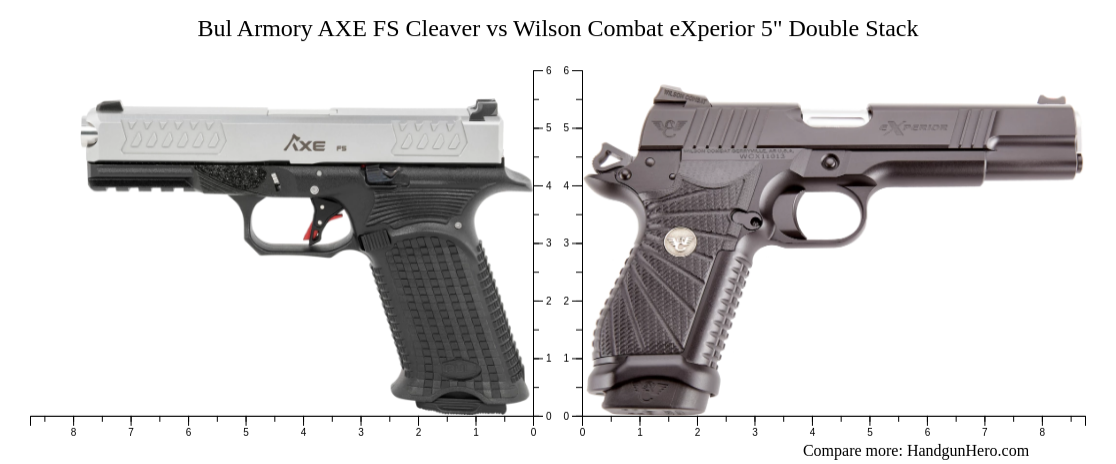 Bul Armory AXE FS Cleaver vs Wilson Combat eXperior 5