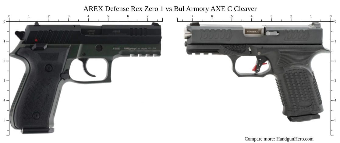 AREX Defense Rex Zero 1 vs Bul Armory AXE C Cleaver size comparison ...