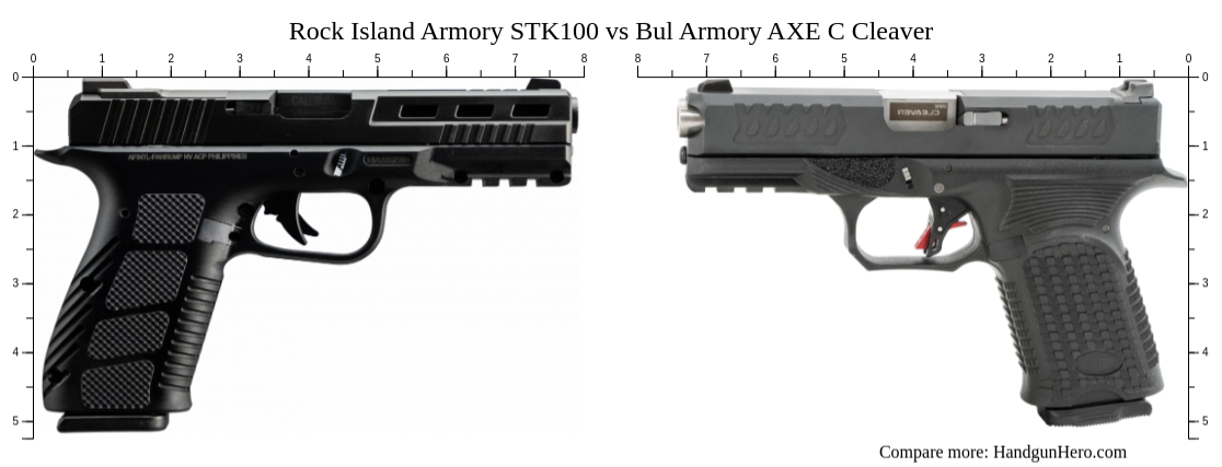 Rock Island Armory STK100 vs Bul Armory AXE C Cleaver size comparison ...