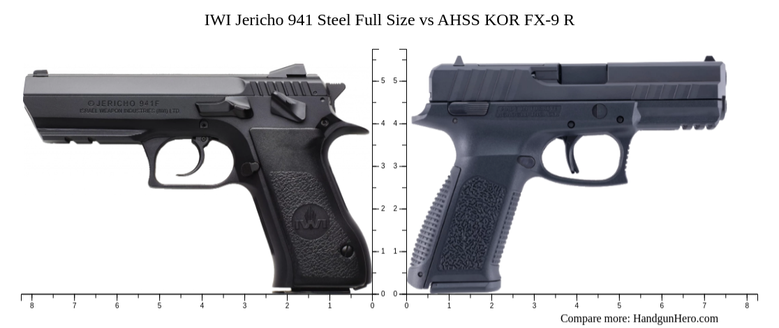 IWI Jericho 941 Steel Full Size vs AHSS KOR FX-9 R size comparison ...
