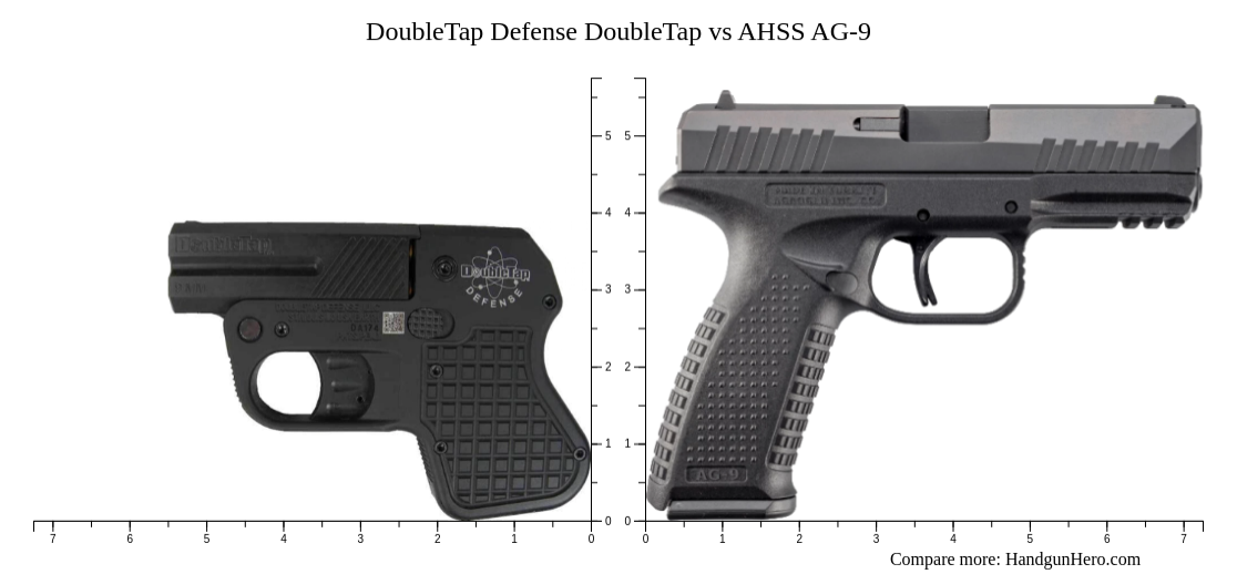 DoubleTap Defense DoubleTap vs AHSS AG-9 size comparison | Handgun Hero