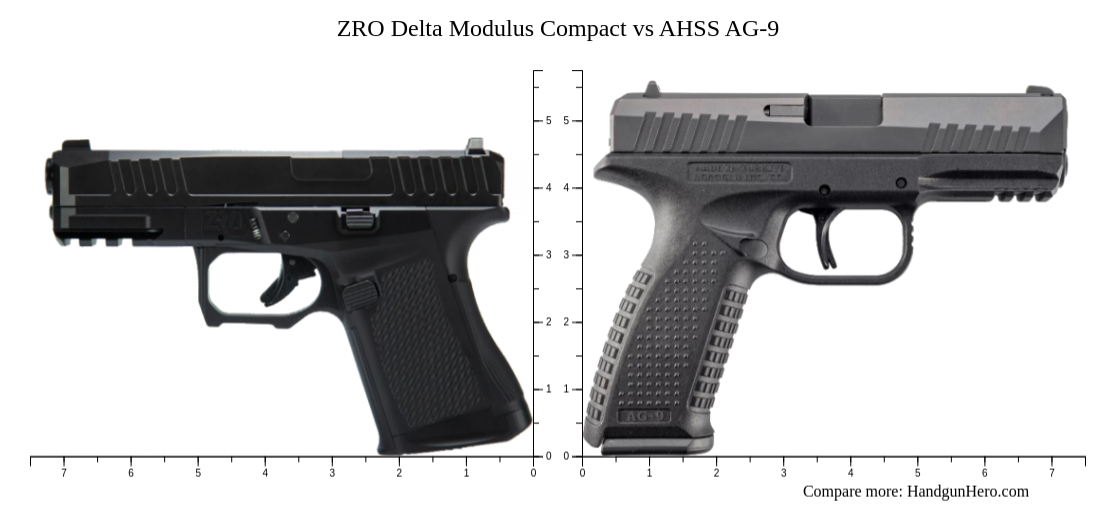ZRO Delta Modulus Compact vs AHSS AG-9 size comparison | Handgun Hero