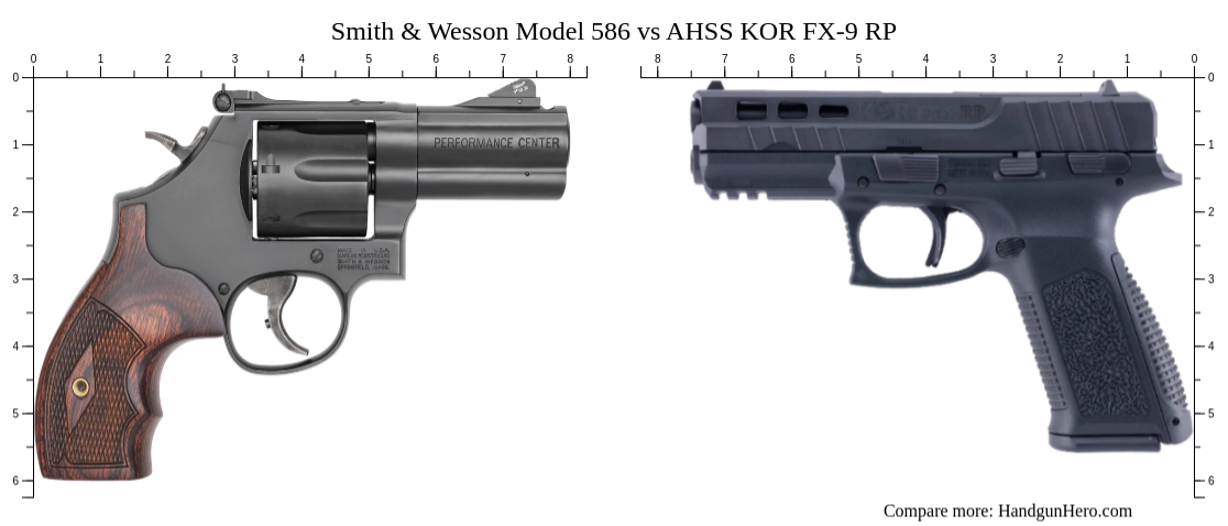 Smith And Wesson Model 586 Vs Ahss Kor Fx 9 Rp Size Comparison Handgun Hero