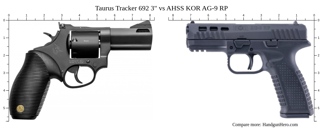 Taurus Tracker 692 3