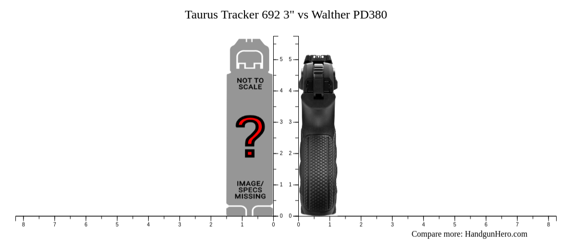 Taurus Tracker 692 3