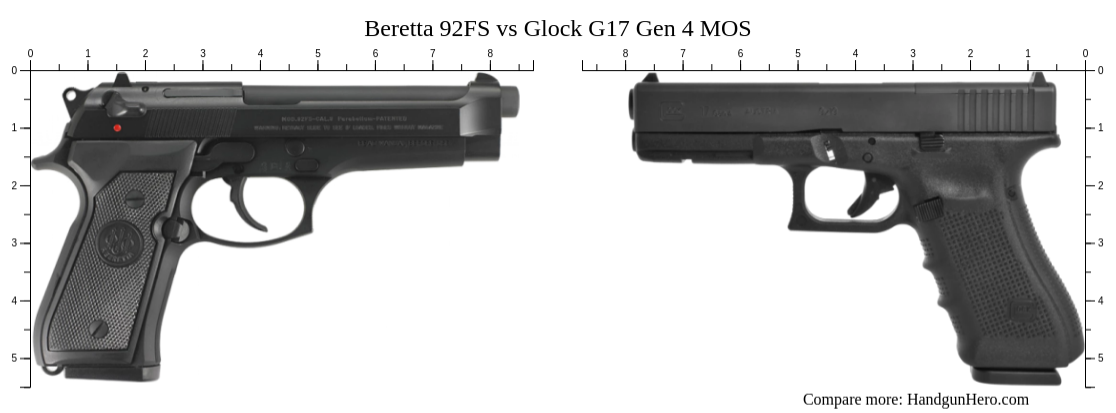 Beretta 92FS vs Glock G17 Gen 4 MOS size comparison | Handgun Hero