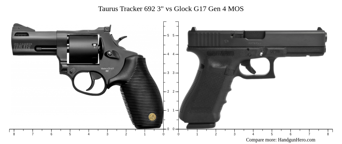 Taurus Tracker 692 3