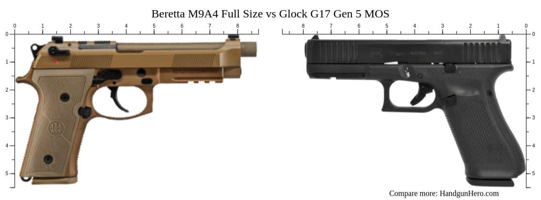 Beretta M9A4 Full Size vs Glock G17 Gen 5 MOS size comparison
