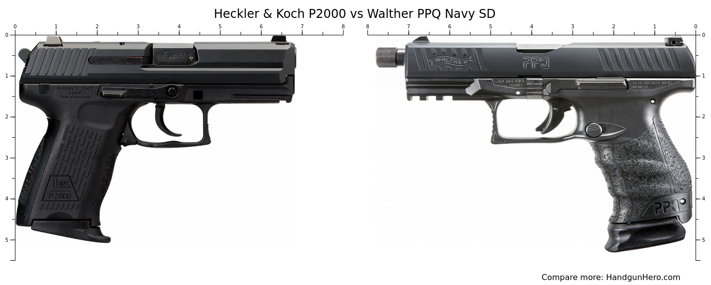 Walther Ppq Navy Sd Vs Heckler Koch P2000 Size Comparison Handgun Hero