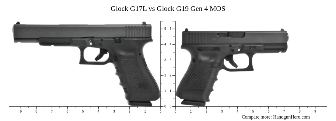 Glock G17L vs Glock G19 vs Glock G18 vs Glock G17 Gen 5 MOS vs Glock ...