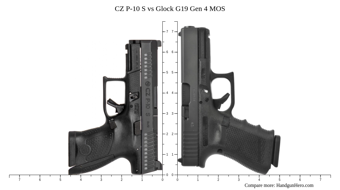 CZ P10 S vs Glock G19 Gen 4 MOS size comparison Handgun Hero