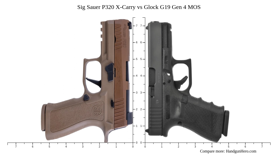 Sig Sauer P320 XCarry vs Glock G19 Gen 4 MOS size comparison Handgun