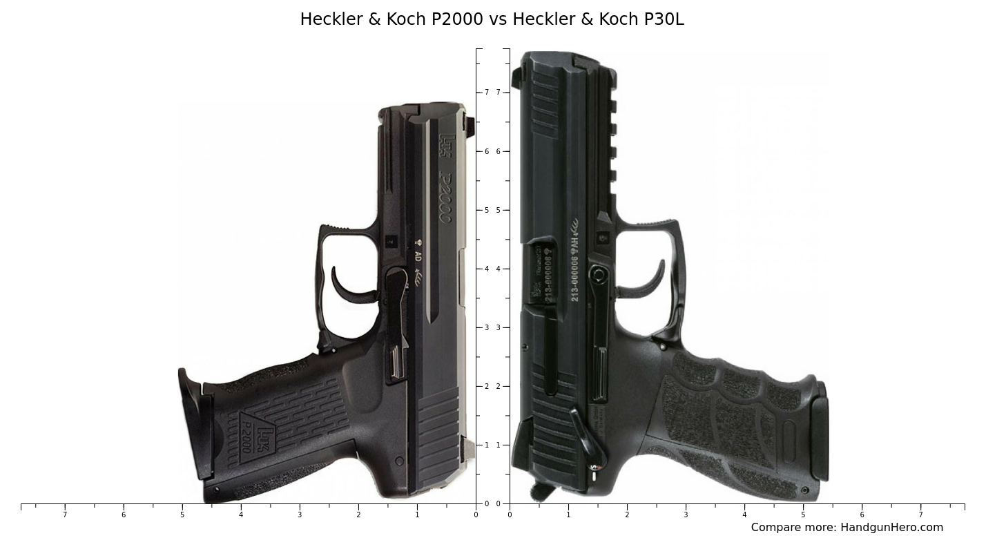 heckler-koch-p2000-vs-heckler-koch-p30l-size-comparison-handgun-hero
