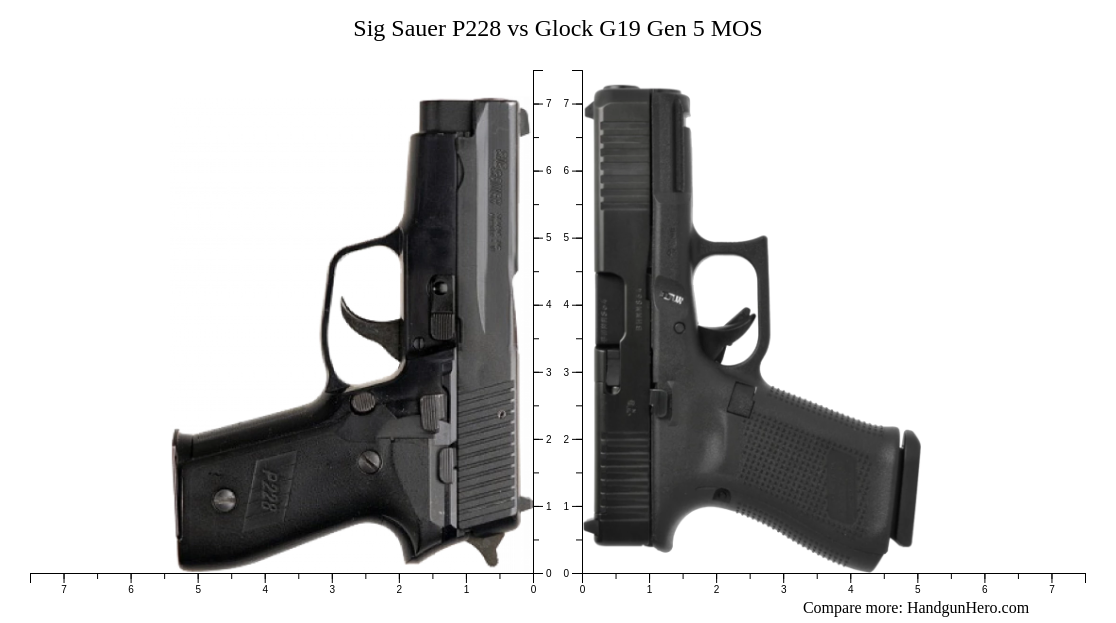 Sig Sauer P228 Vs Glock G19 Gen 5 Mos Size Comparison Handgun Hero