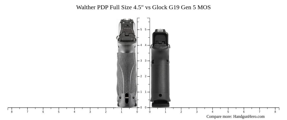 Walther PDP Full Size 4.5