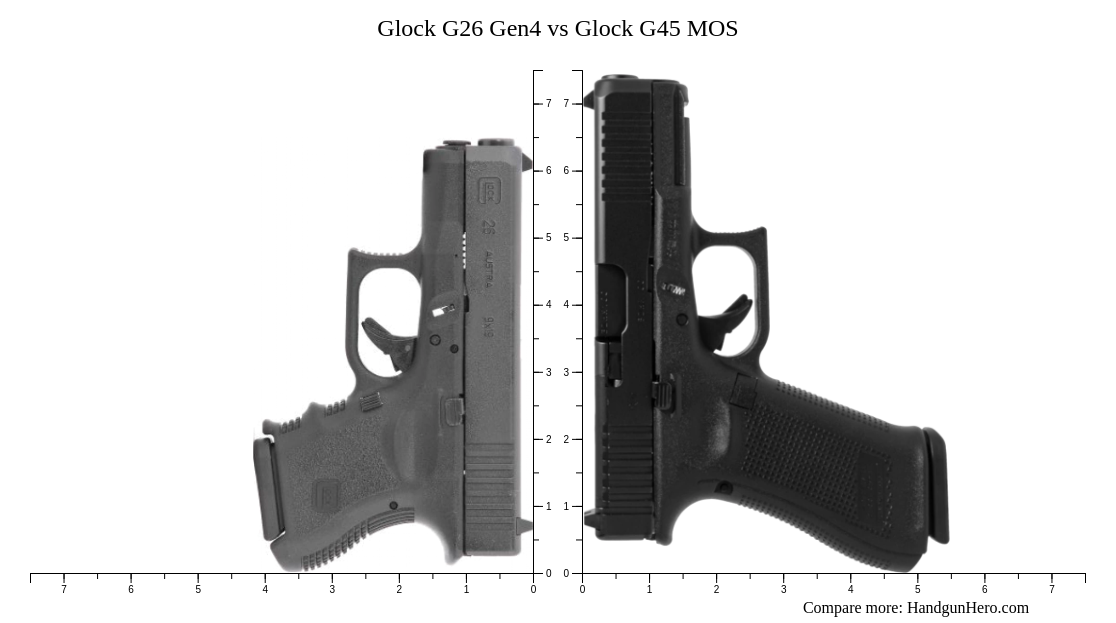 Glock G26 Gen4 vs Glock G45 MOS size comparison | Handgun Hero
