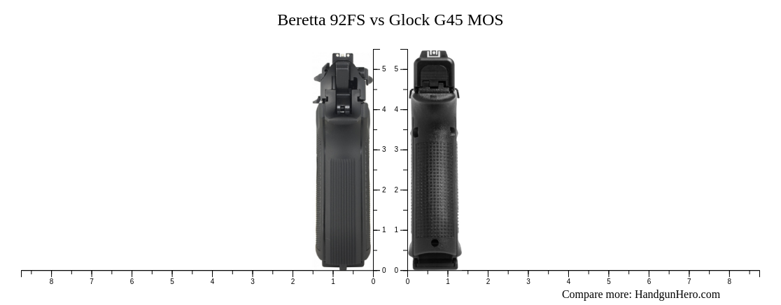 Beretta 92FS vs Glock G45 MOS size comparison | Handgun Hero