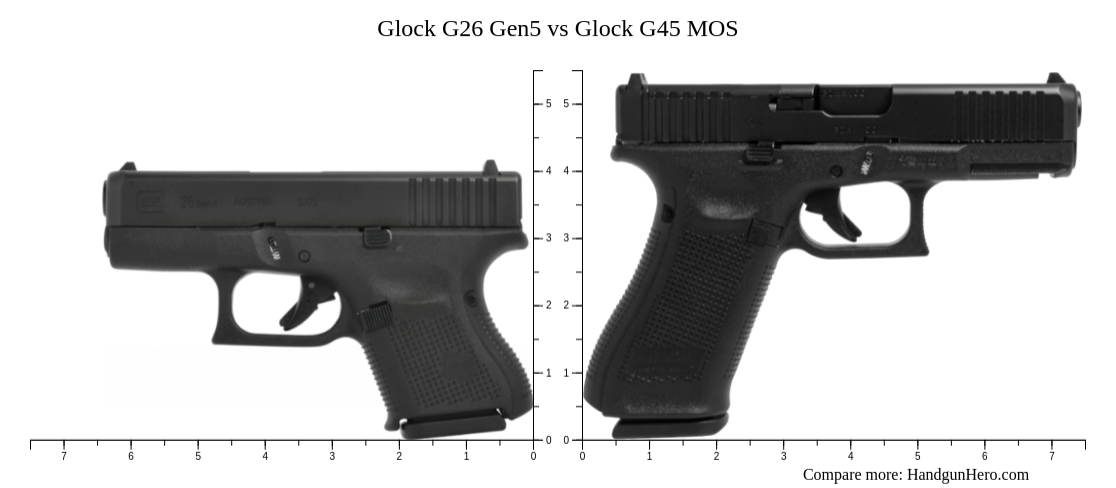 Glock G26 Gen5 vs Glock G45 MOS size comparison | Handgun Hero