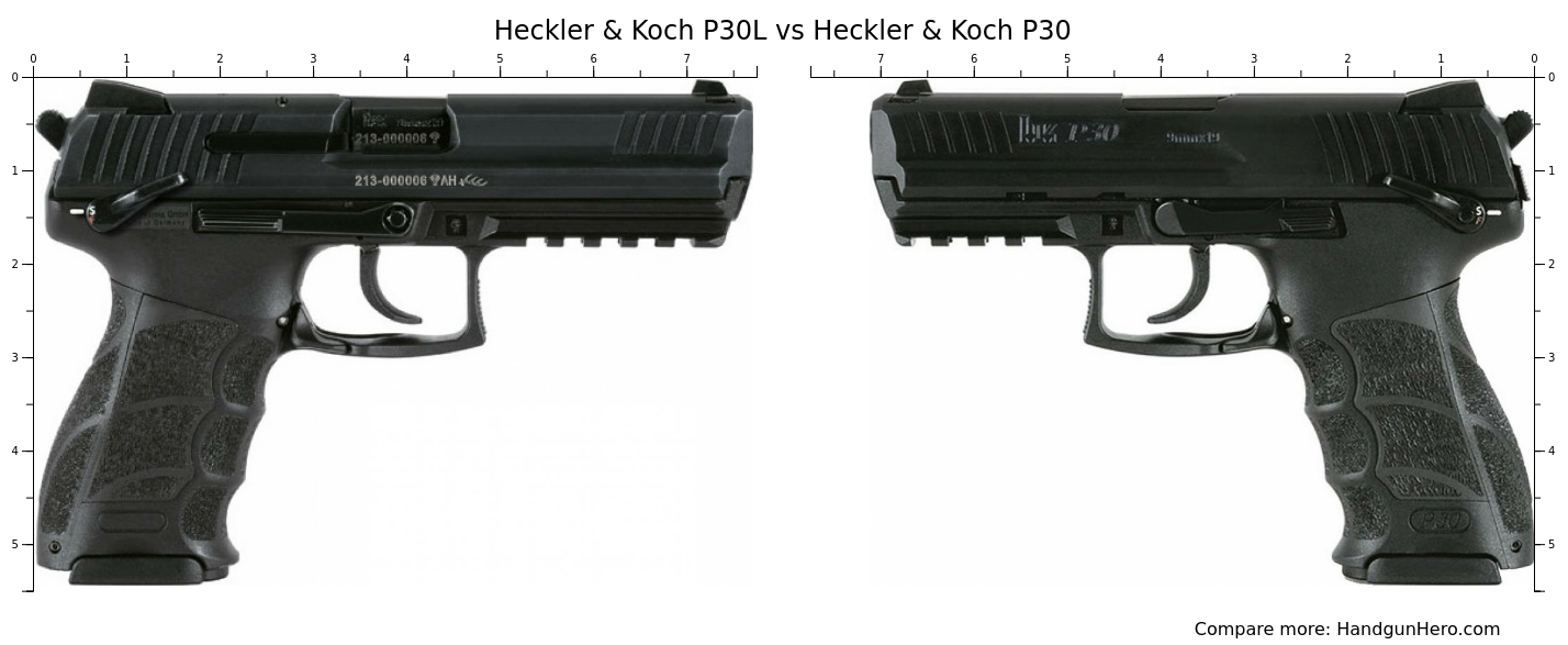 Heckler & Koch P30L vs Heckler & Koch P30 size comparison | Handgun Hero