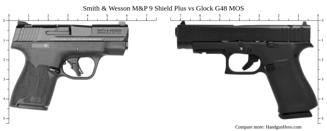 Smith & Wesson M&P 9 Shield Plus vs Glock G48 MOS size comparison ...